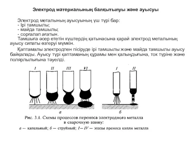 Электрод материалының балқытылуы және ауысуы Электрод металының ауысуының үш түрі бар: -