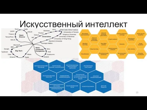 Искусственный интеллект