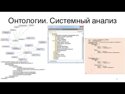 Онтологии. Системный анализ