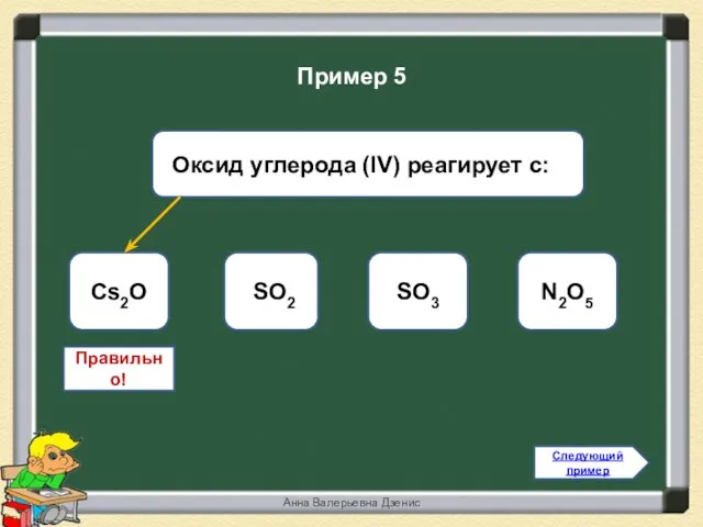 Правильно! Cs2O SO2 SO3 N2O5 Следующий пример Пример 5 Анна Валерьевна Дзенис