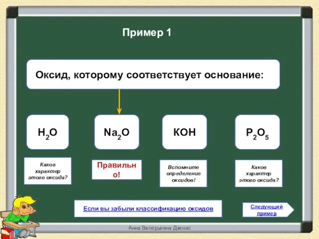 Правильно! Na2О Н2O КОН P2O5 Следующий пример Пример 1 Вспомните определение оксидов!