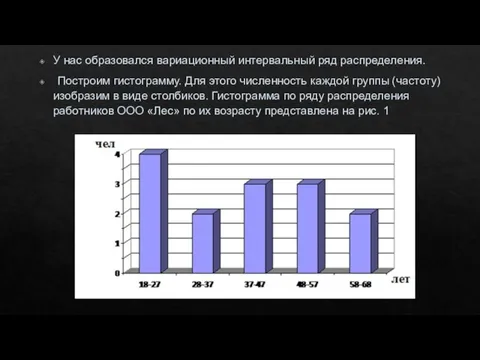 У нас образовался вариационный интервальный ряд распределения. Построим гистограмму. Для этого численность