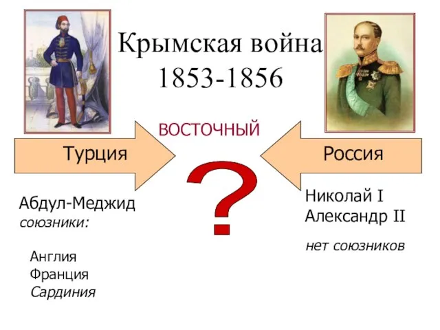 ? Турция Крымская война 1853-1856 Николай I Александр II Россия ВОСТОЧНЫЙ нет