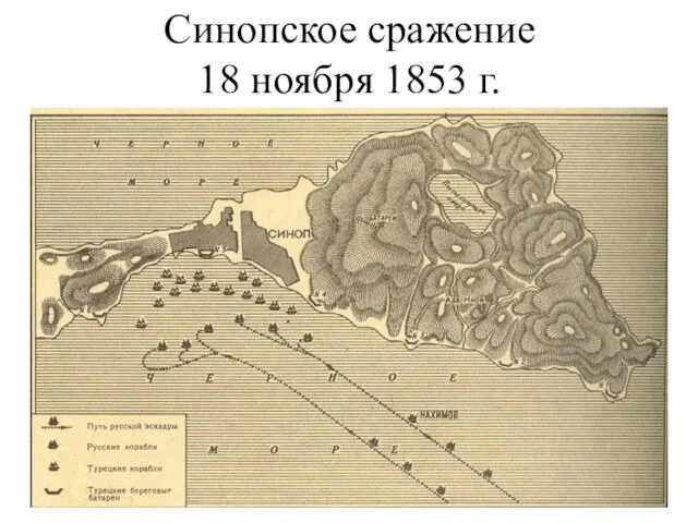 Синопское сражение 18 ноября 1853 г.