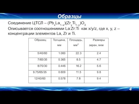 Образцы Соединение ЦТСЛ – (PbxLa1–x)(ZryTi1–y)O3 Описывается соотношениями La:Zr:Ti как x/y/z, где x,