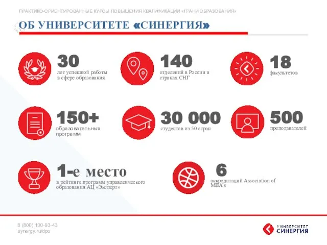 30 лет успешной работы в сфере образования 140 отделений в России и