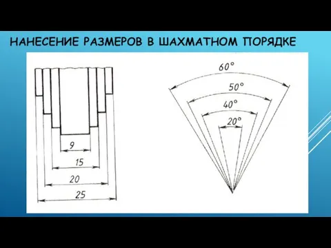 НАНЕСЕНИЕ РАЗМЕРОВ В ШАХМАТНОМ ПОРЯДКЕ