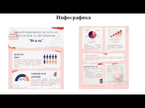 Инфографика