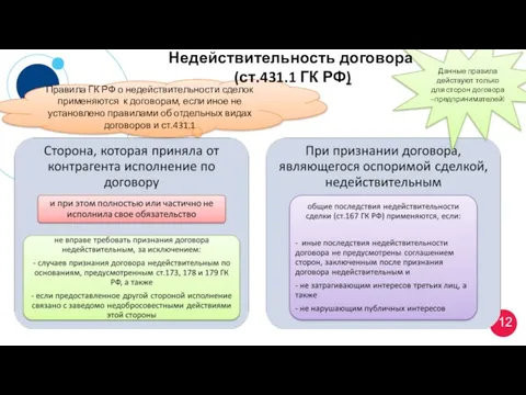 Правила ГК РФ о недействительности сделок применяются к договорам, если иное не