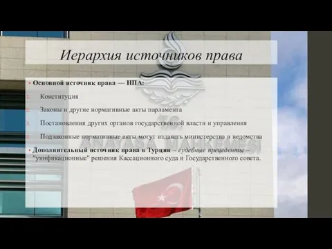 Иерархия источников права Основной источник права — НПА: Конституция Законы и другие