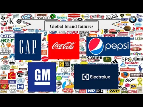 Global brand failures