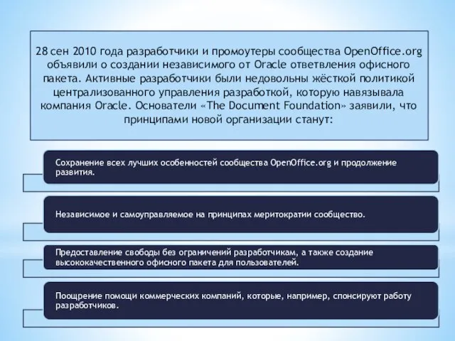 28 сен 2010 года разработчики и промоутеры сообщества OpenOffice.org объявили о создании