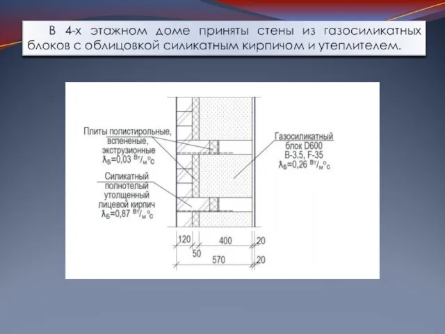 В 4-х этажном доме приняты стены из газосиликатных блоков с облицовкой силикатным кирпичом и утеплителем.