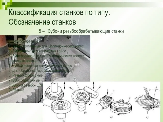 Классификация станков по типу. Обозначение станков 5 – Зубо- и резьбообрабатывающие станки