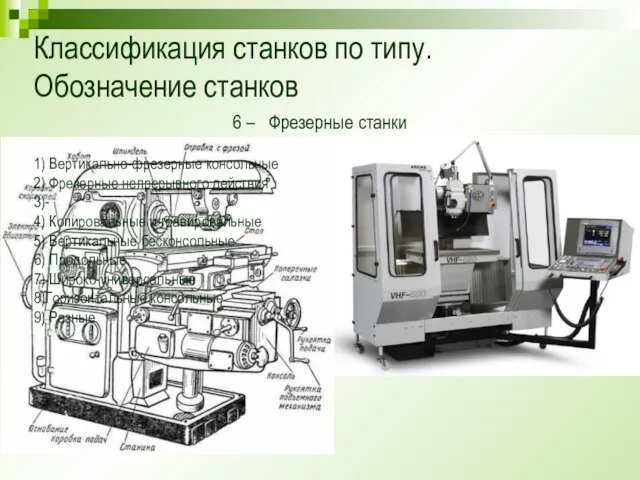 Классификация станков по типу. Обозначение станков 6 – Фрезерные станки 1) Вертикально-фрезерные