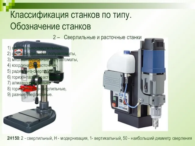 Классификация станков по типу. Обозначение станков 2 – Сверлильные и расточные станки