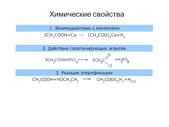 Химические свойства