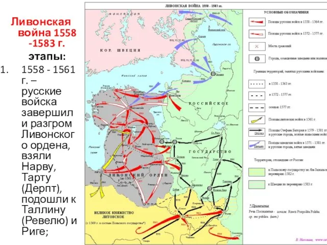 Ливонская война 1558 -1583 г. этапы: 1558 - 1561 г. – русские