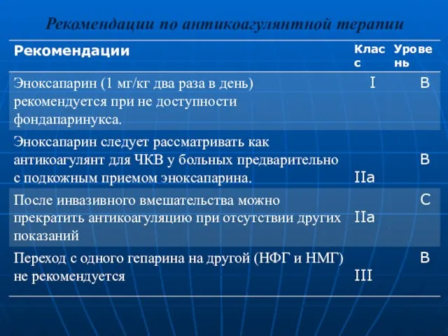 Рекомендации по антикоагулянтной терапии