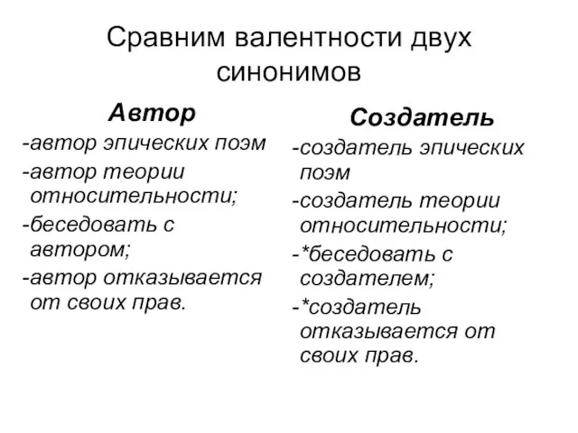 Сравним валентности двух синонимов Автор автор эпических поэм автор теории относительности; беседовать