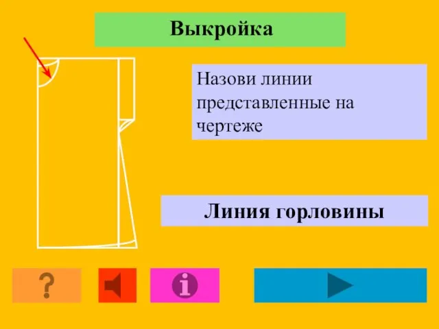 Выкройка Назови линии представленные на чертеже Линия горловины