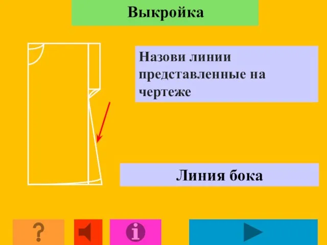 Выкройка Назови линии представленные на чертеже Линия бока