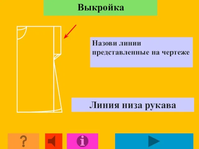 Выкройка Линия низа рукава Назови линии представленные на чертеже