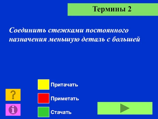 Соединить стежками постоянного назначения меньшую деталь с большей Притачать Приметать Стачать Термины 2