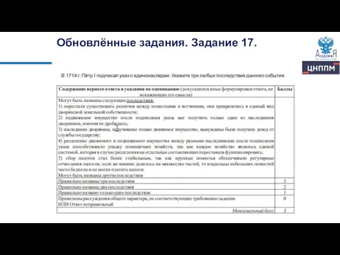 Обновлённые задания. Задание 17.