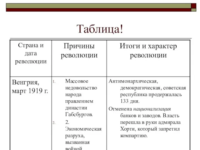 Таблица!