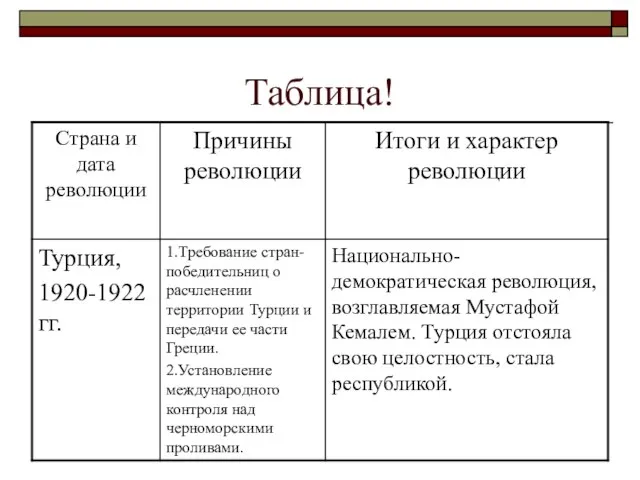 Таблица!