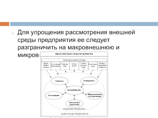 Для упрощения рассмотрения внешней среды предприятия ее следует разграничить на макровнешнюю и микровнешнюю