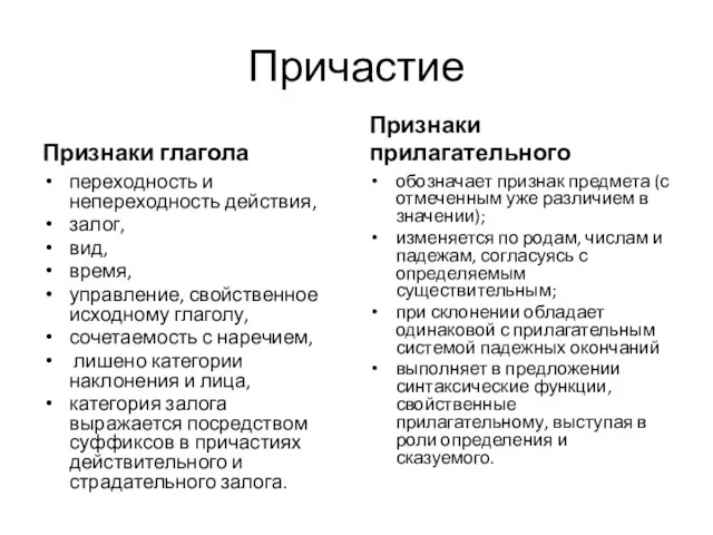 Причастие Признаки глагола переходность и непереходность действия, залог, вид, время, управление, свойственное