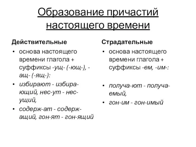 Образование причастий настоящего времени Действительные основа настоящего времени глагола + суффиксы -ущ-