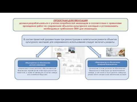 В состав проектной документации при реконструкции и капитальном ремонте объектов культурного наследия