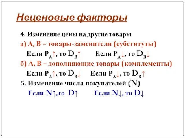 Неценовые факторы 4. Изменение цены на другие товары а) А, В –