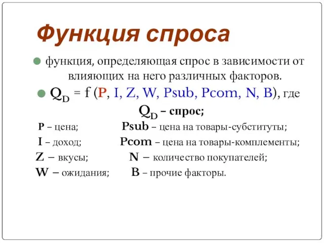 Функция спроса функция, определяющая спрос в зависимости от влияющих на него различных