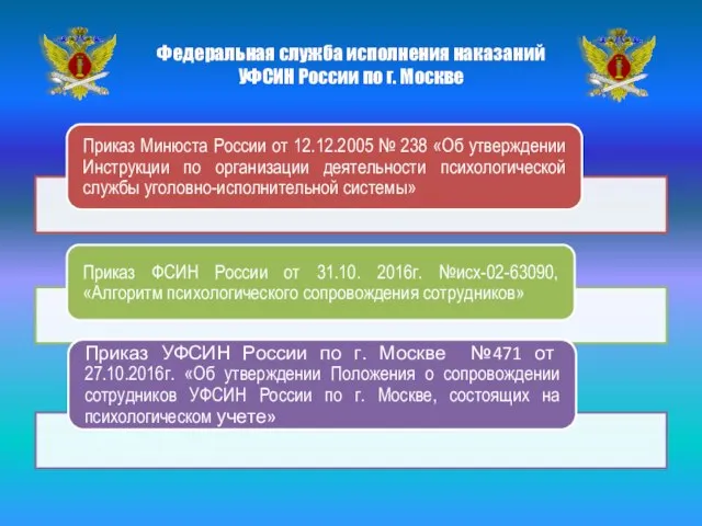 Федеральная служба исполнения наказаний УФСИН России по г. Москве