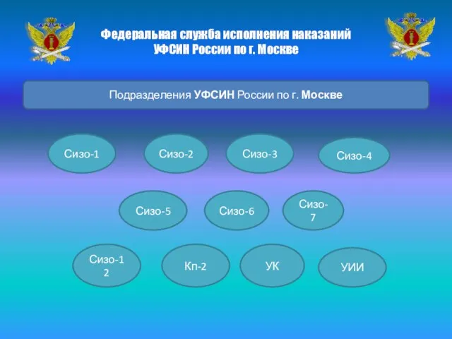 Федеральная служба исполнения наказаний УФСИН России по г. Москве Подразделения УФСИН России