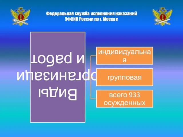 Федеральная служба исполнения наказаний УФСИН России по г. Москве