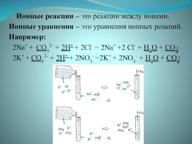 . Ионные реакции – это реакции между ионами. Ионные уравнения – это