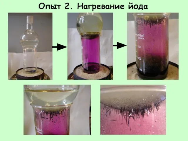 Опыт 2. Нагревание йода