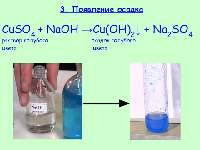 3. Появление осадка CuSO4 + NaOH →Cu(OH)2↓ + Na2SO4 раствор голубого осадок голубого цвета цвета