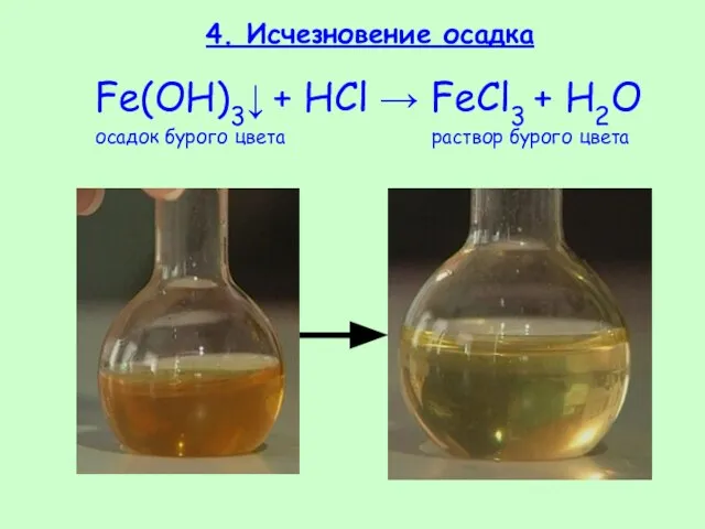 4. Исчезновение осадка Fe(OH)3↓ + HCl → FeCl3 + H2O осадок бурого цвета раствор бурого цвета