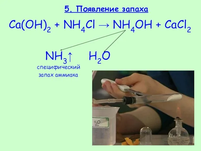 5. Появление запаха Ca(OH)2 + NH4Cl → NH4OH + CaCl2 NH3↑ H2O специфический запах аммиака