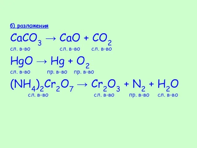 б) разложения CaCO3 → CaO + CO2 сл. в-во сл. в-во сл.