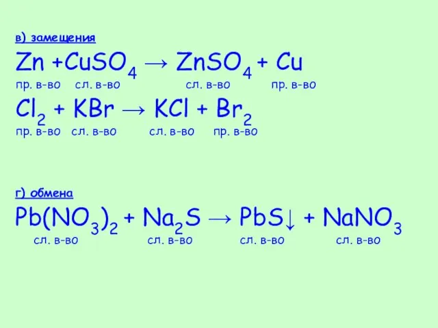 в) замещения Zn +CuSO4 → ZnSO4 + Cu пр. в-во сл. в-во