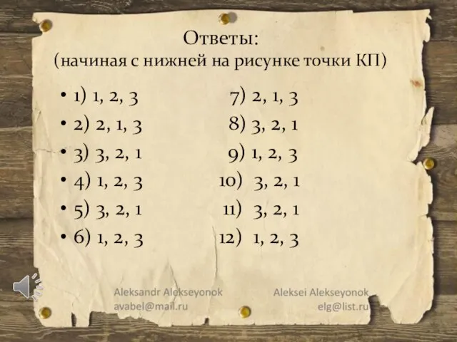 Ответы: (начиная с нижней на рисунке точки КП) 1) 1, 2, 3