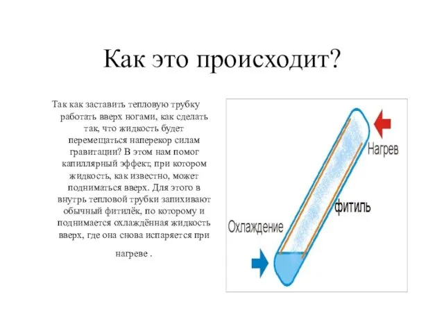 Как это происходит? Так как заставить тепловую трубку работать вверх ногами, как