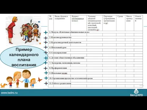 www.beliro.ru Пример календарного плана воспитания